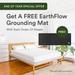 Fitted Grounding Sheets